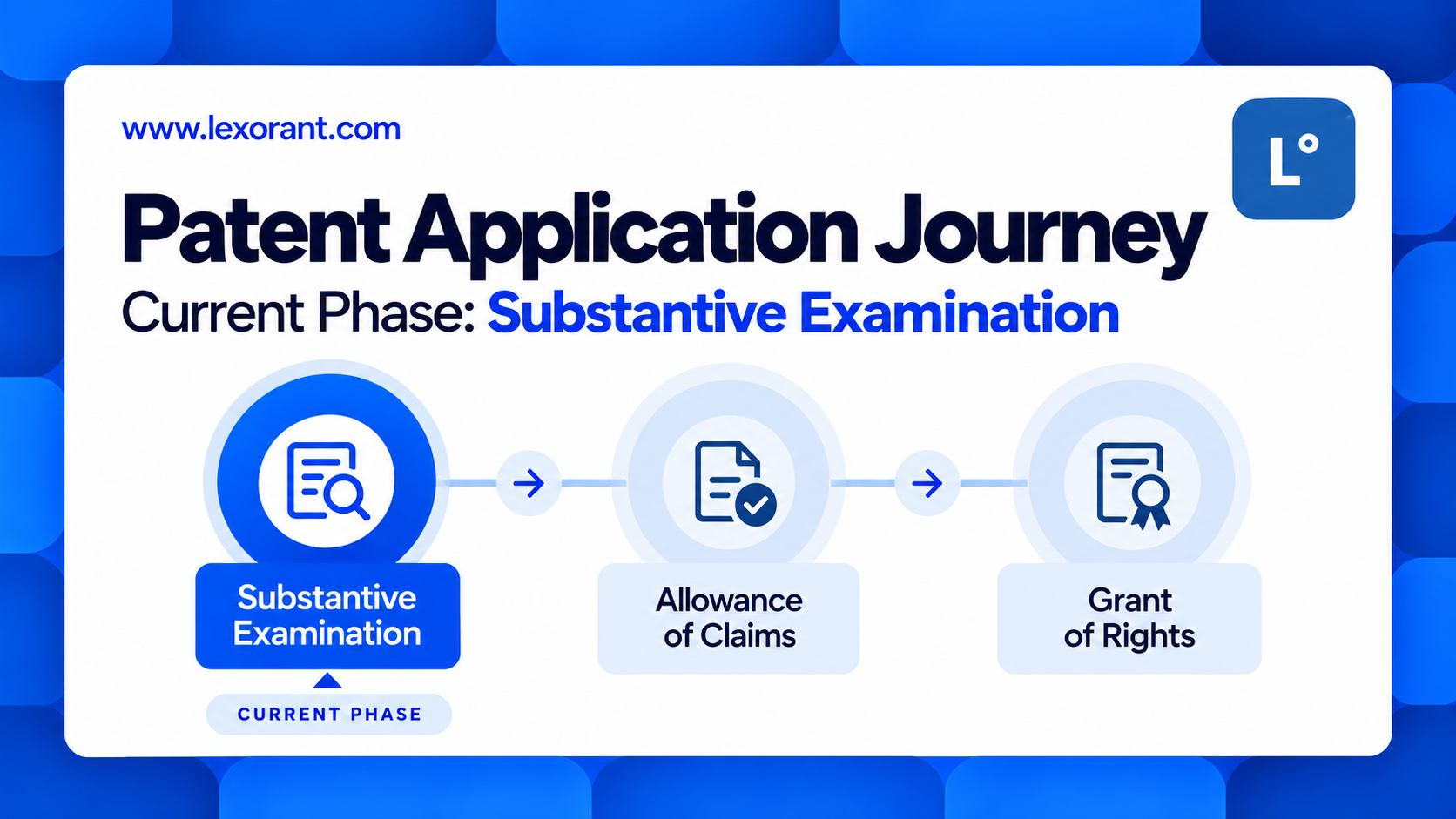 Lexorant illustration accompanying its patent office-action explainer